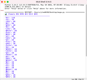 Python generated Verb Frequency Results